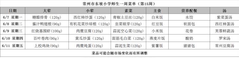 东坡小学学生菜单第十五周.jpg