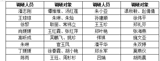 QQ图片20210610104754.png QQ图片20210610104754.png