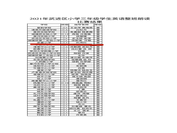 微信图片_20210613151124.jpg 微信图片_20210613151124.jpg