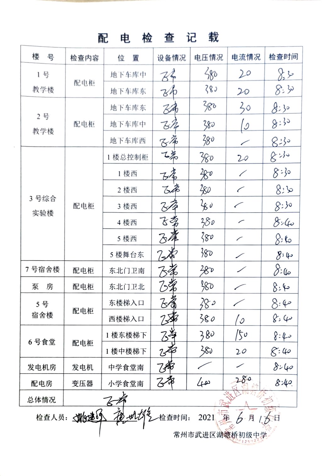 2021年6月配电检查记载（湖塘桥初级中学）.jpg