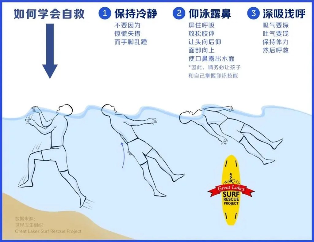 自救.webp.jpg