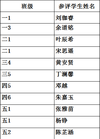 微信截图_20210625091600.png