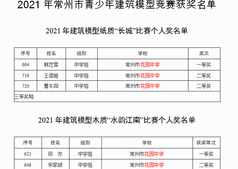 QQ图片20210626153907.png