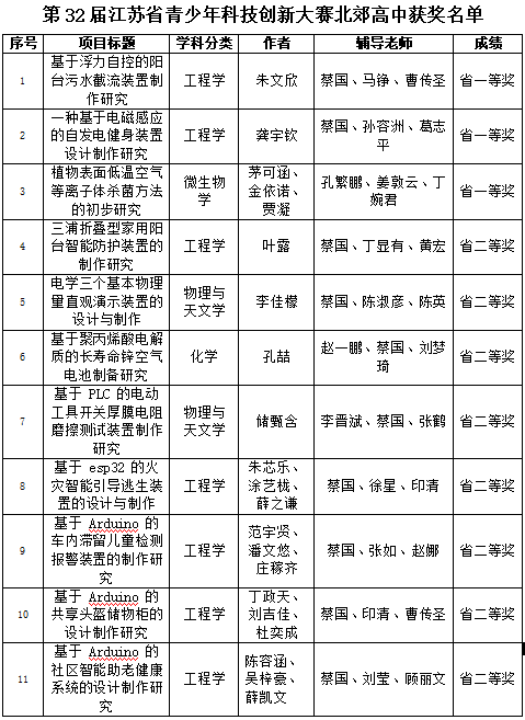 QQ图片20210627174156.png