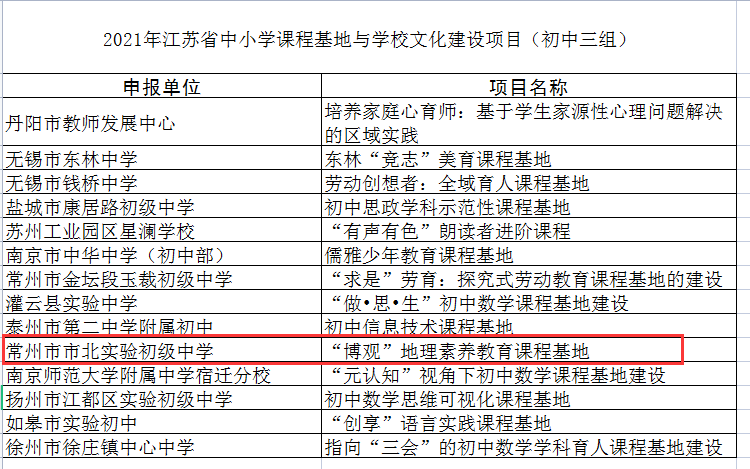 QQ截图20210707101820.png