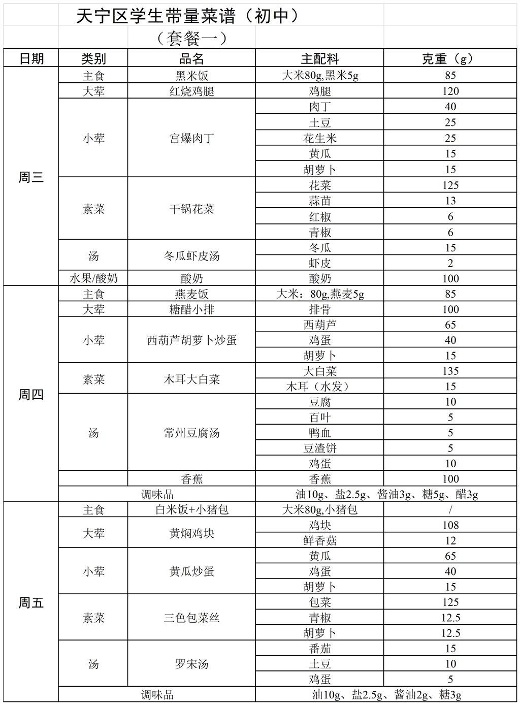 2021年9月第一周.jpg