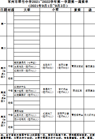 第一周菜单截图.png