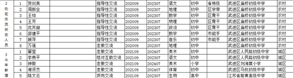 交流公示.png