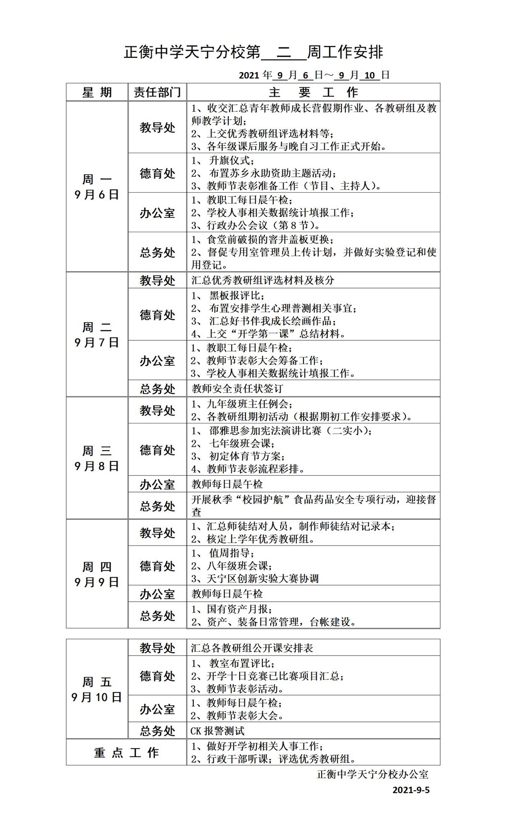 第二周工作安排_01.jpg