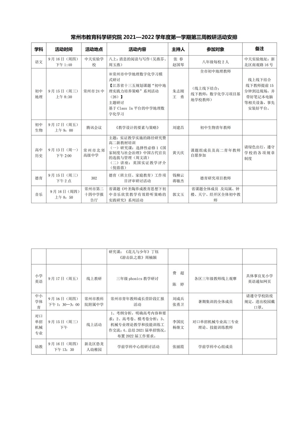 常州市教育科学研究院2021—2022学年度第一学期第三周教研活动安排_00.jpg
