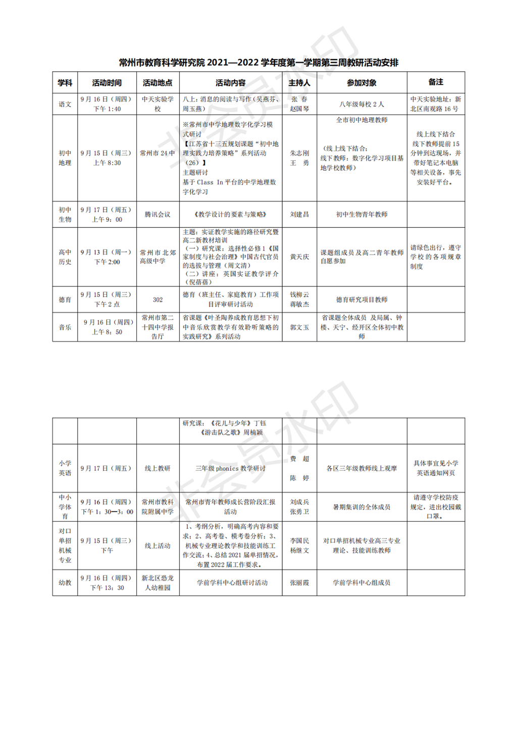 常州市教育科学研究院2021—2022学年度第一学期第三周教研活动安排_0.png