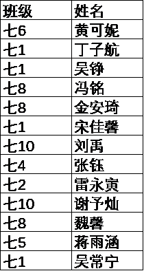 入围名单.png