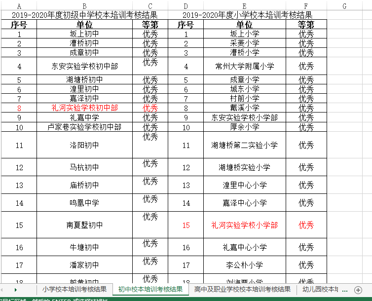 2019-2020年校本培训优秀.png