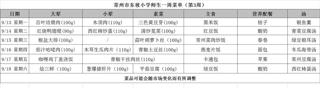 东坡小学学生菜单第三周.PNG