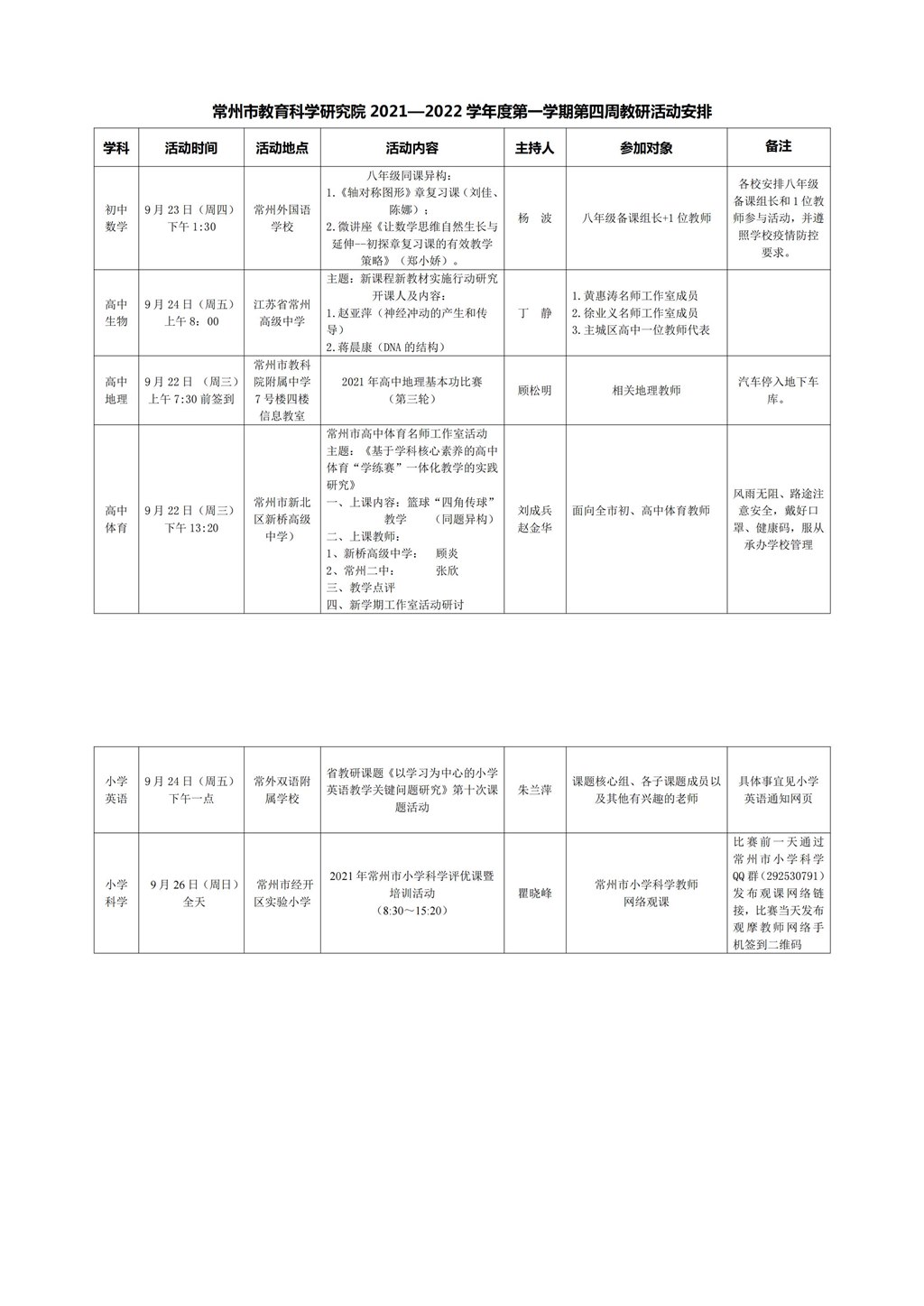 常州市教育科学研究院2021—2022学年度第一学期第四周教研活动安排_00.jpg