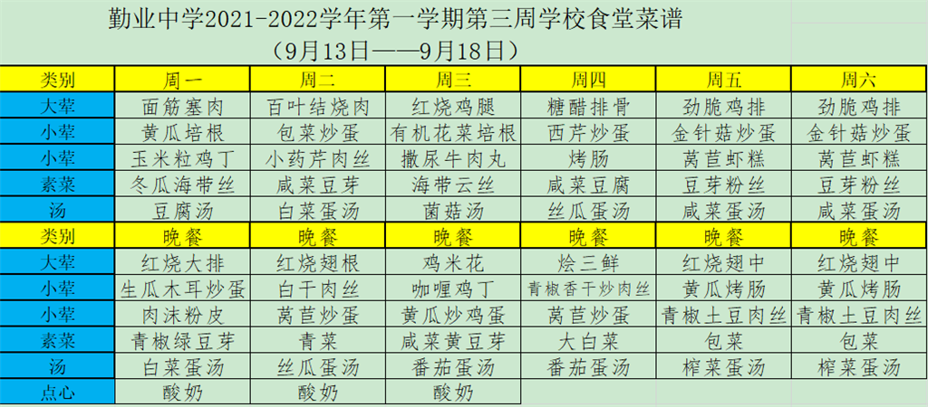 勤业中学2021-2022学年第一学期第三周学校食堂菜谱（9月13日——9月18日）.png