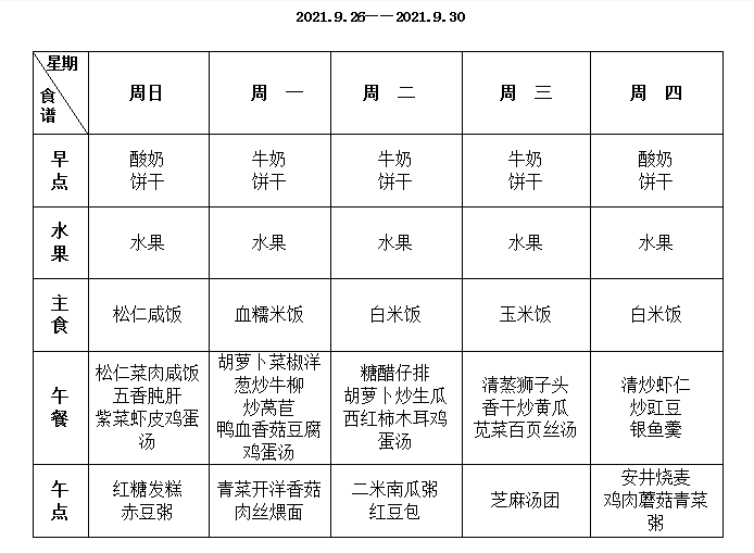 第五周幼儿食谱.png