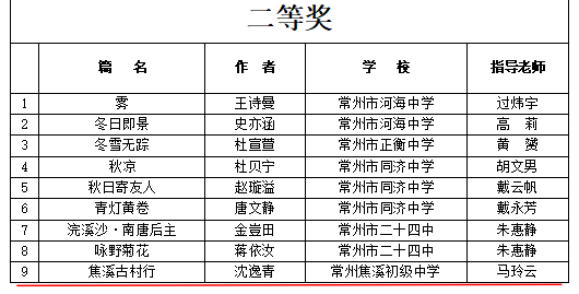 QQ图片20210925161222.png