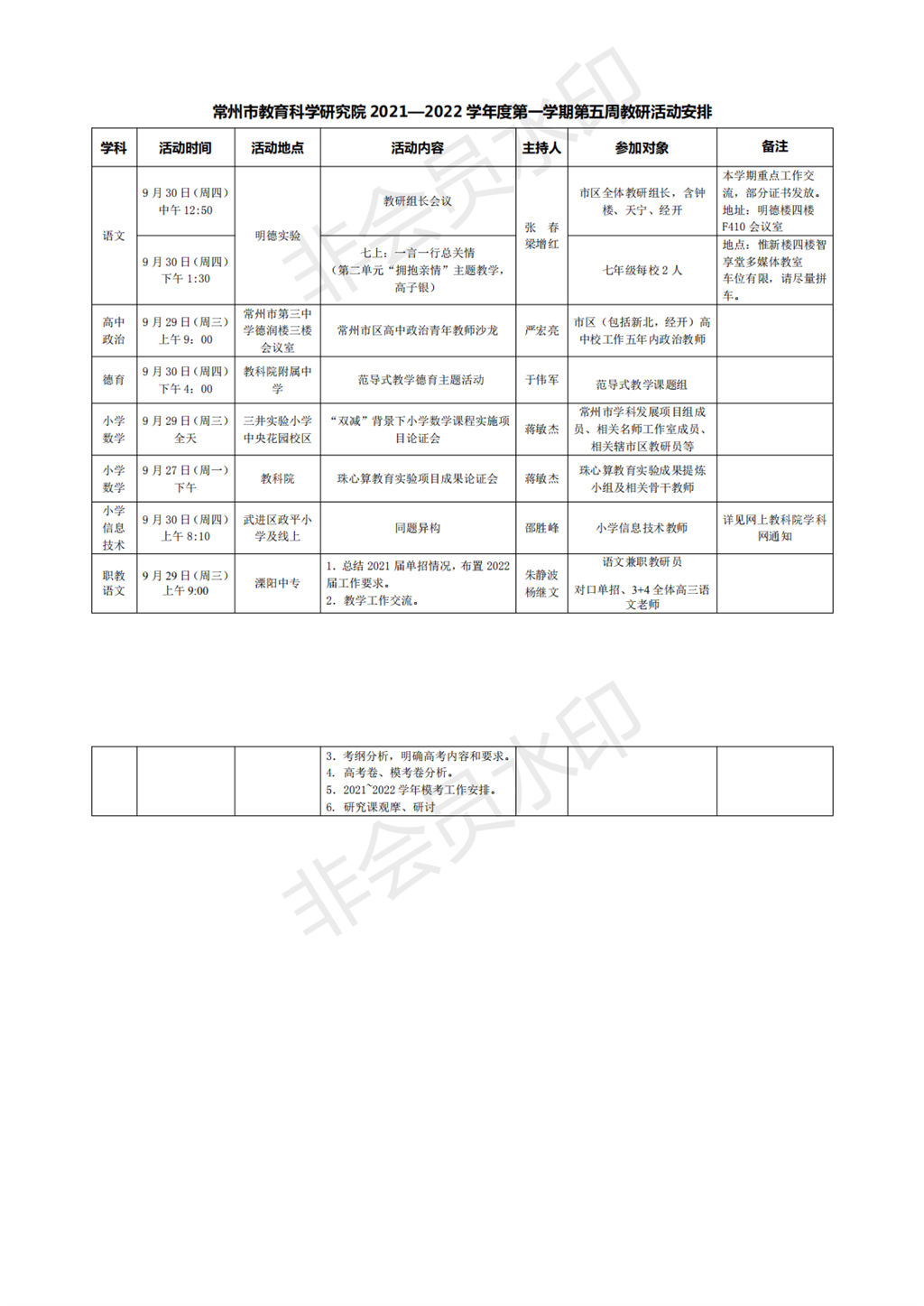常州市教育科学研究院2021—2022学年度第一学期第五周教研活动安排_0.png