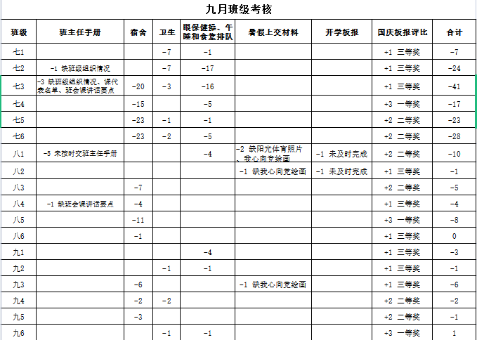 QQ截图20211012083816.png