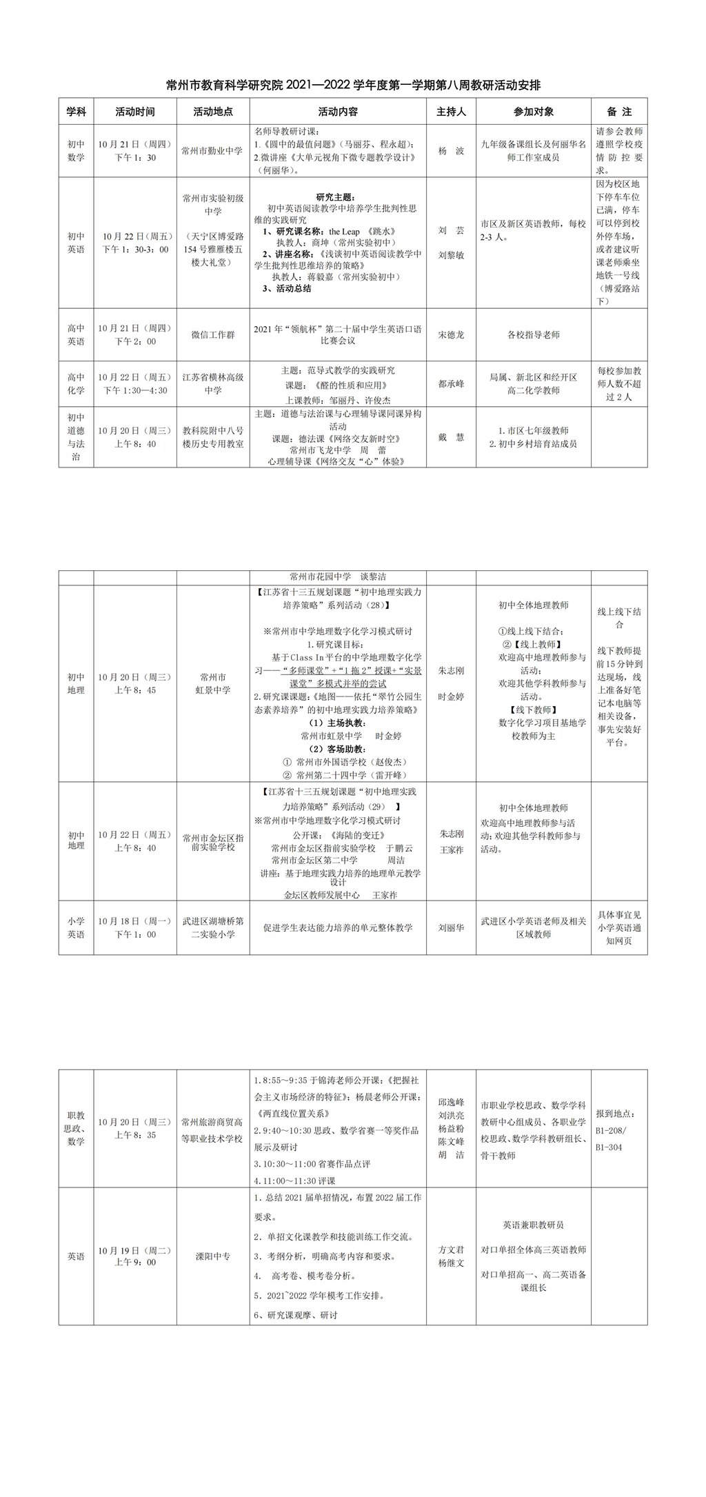 常州市教育科学研究院2021—2022学年度第一学期第八周教研活动安排_00.jpg