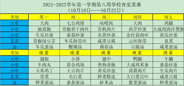 2021-2022学年第一学期第八周学校食堂菜谱.png