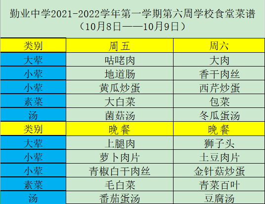 勤业中学2021-2022学年第一学期第六周学校食堂菜谱                             （10月10日——10月11日）.png