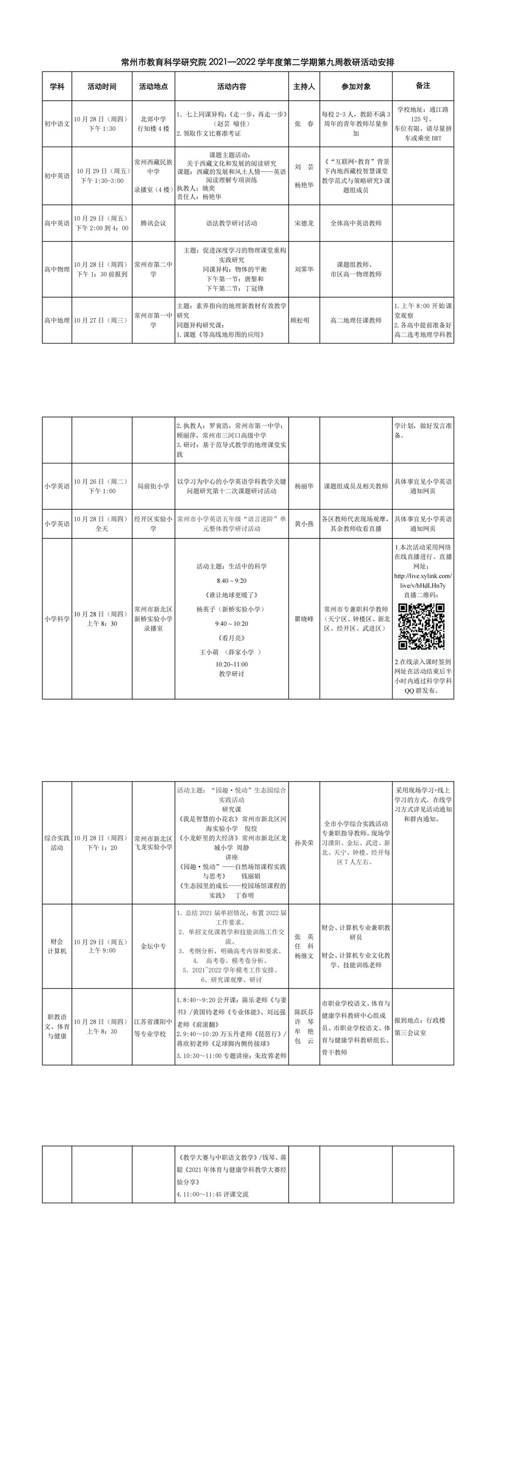 常州市教育科学研究院2021—2022学年度第二学期第九周教研活动安排_00.jpg