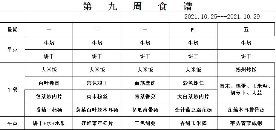 10.25-10.29幼儿食谱.jpg