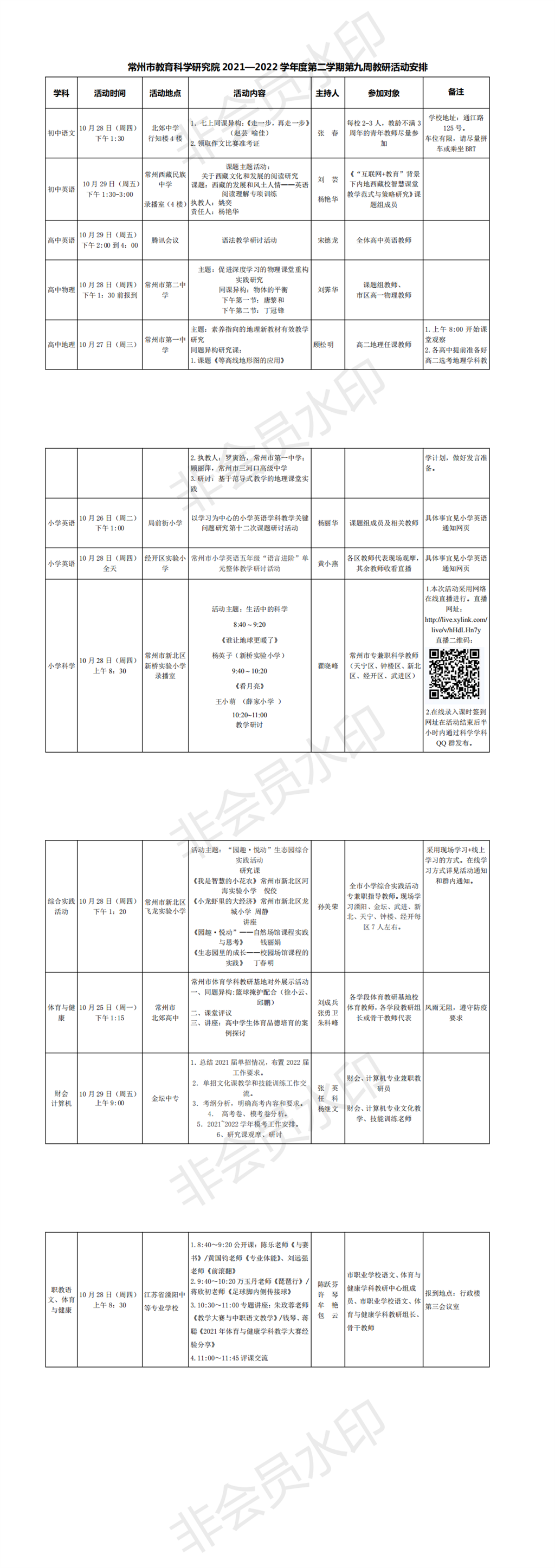 常州市教育科学研究院2021—2022学年度第二学期第九周教研活动安排_0.png