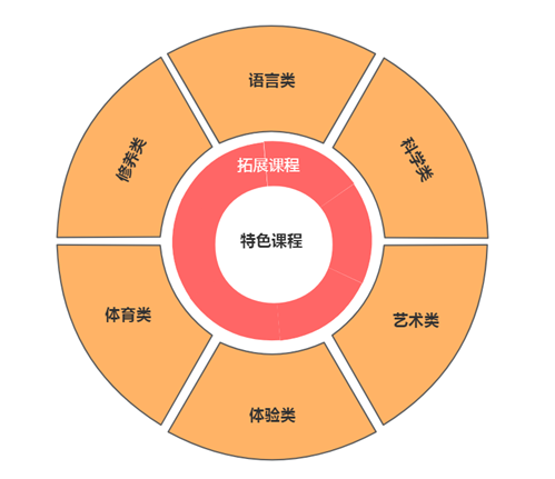 微信图片_20211026152003.png