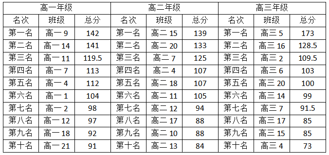 QQ图片20211027085305.png