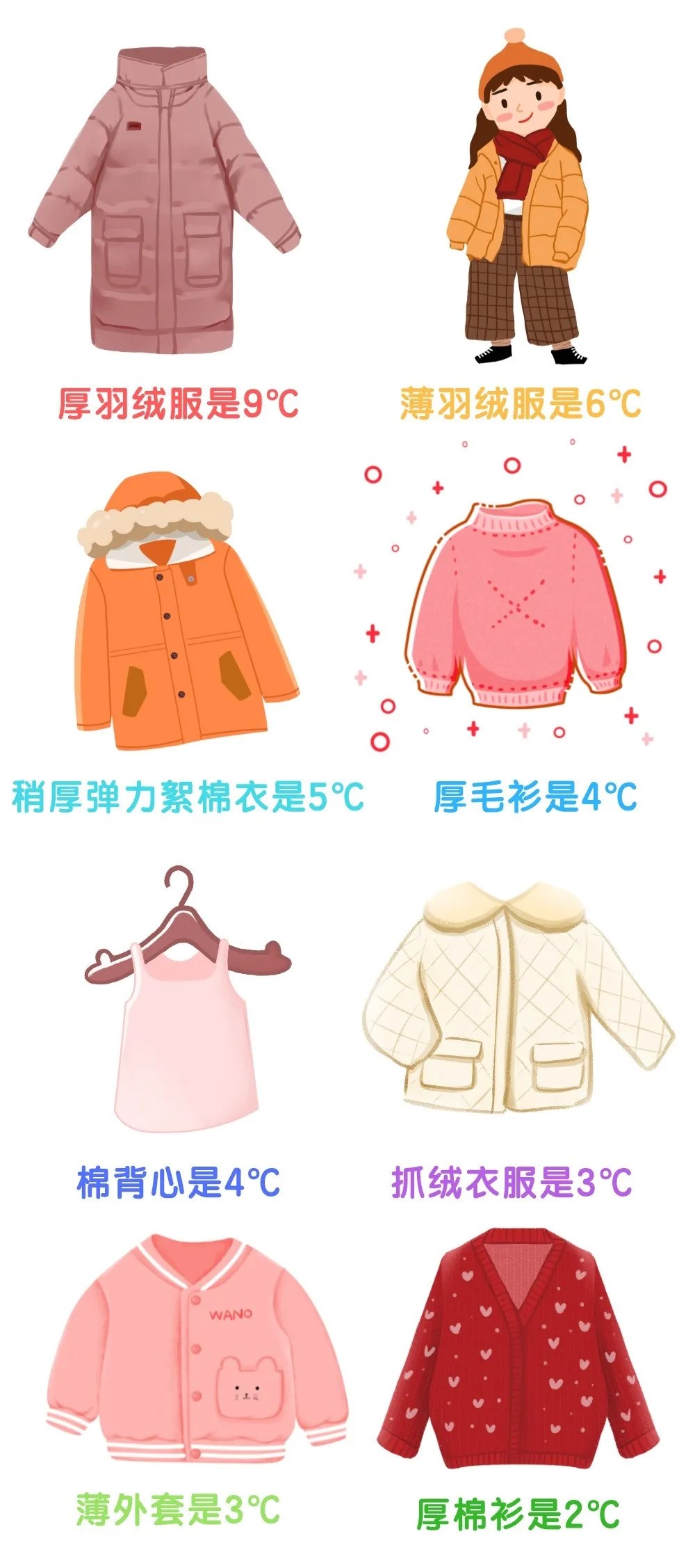 每件衣服都能增加温度.webp.jpg