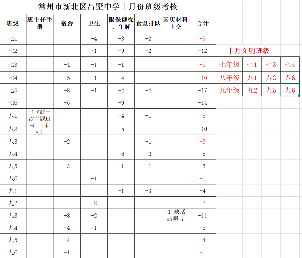 QQ截图20211029211622.png