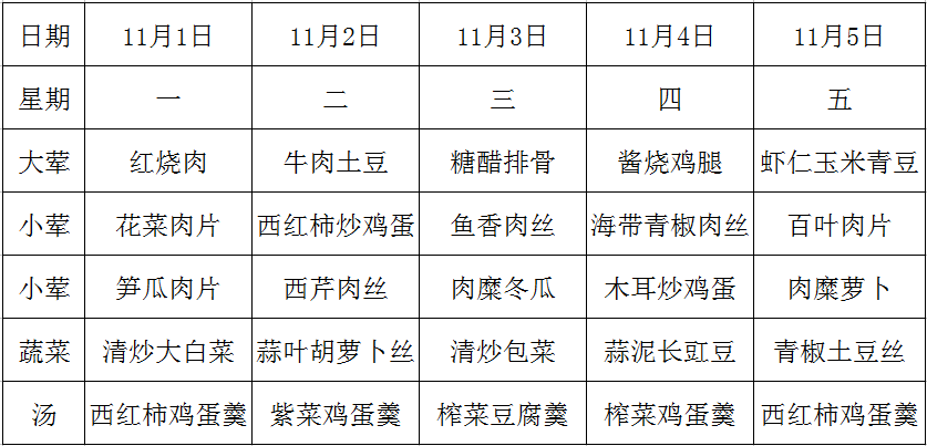 第十周.PNG