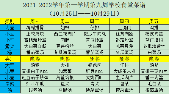 2021-2022学年第一学期第九周学校食堂菜谱.png