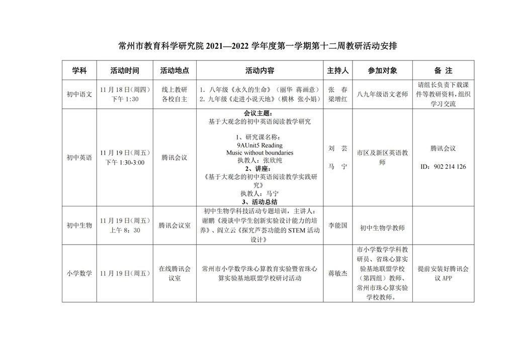 常州市教育科学研究院2021—2022学年度第一学期第十二周教研活动安排_00.jpg