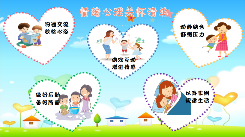 1.情绪心理关怀清单.png