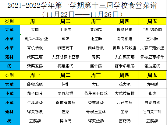 2021-2022学年第一学期第十三周学校食堂菜谱.png