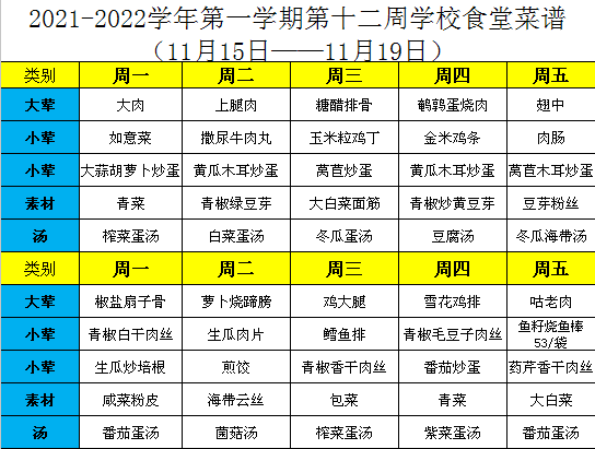 2021-2022学年第一学期第十二周学校食堂菜谱（11月15日——11月19日）.png