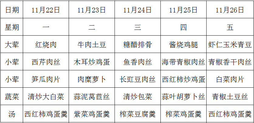 第十三周.PNG