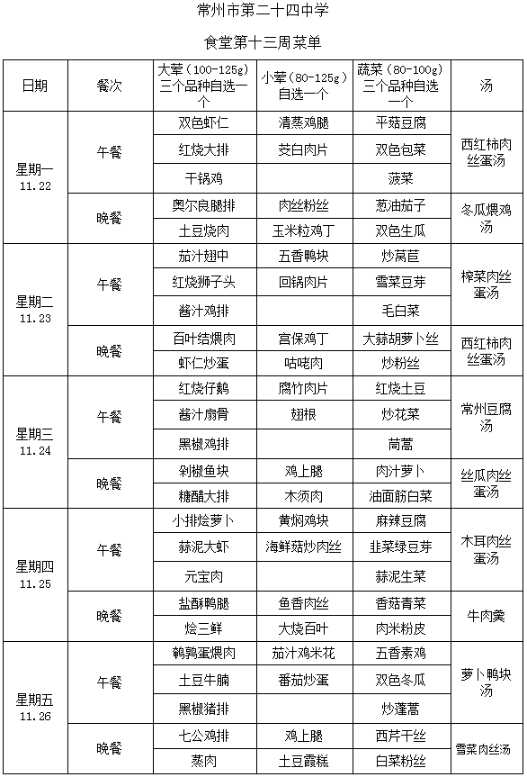 第13周学生菜单.png