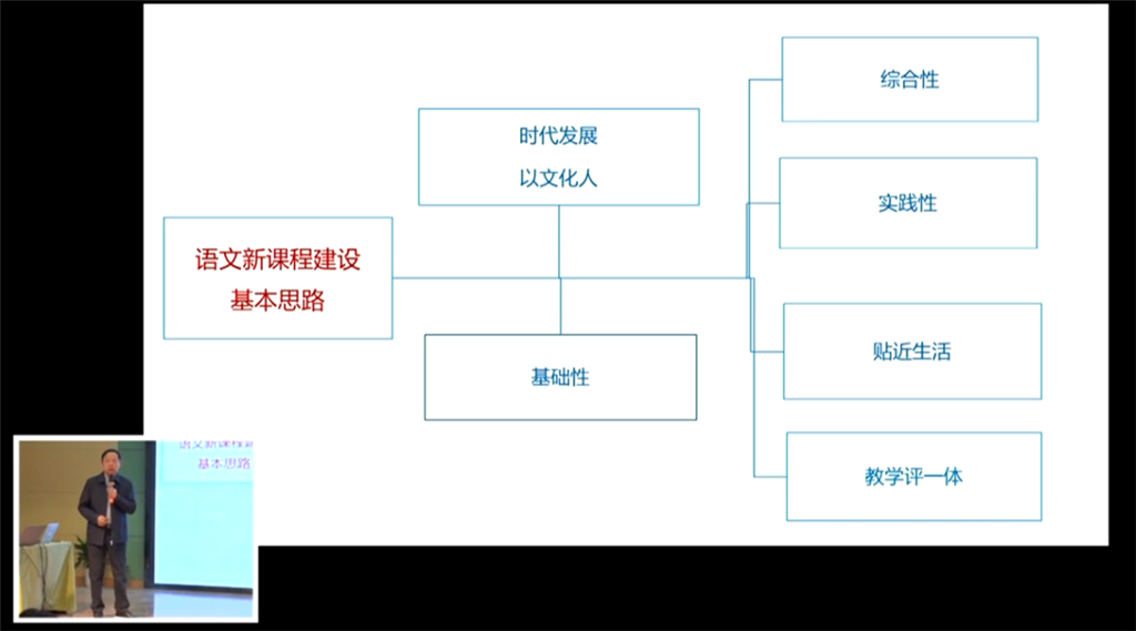 陆志平.png