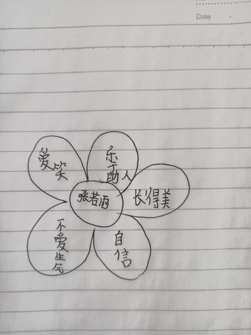 调整大小 IMG_20211125_143919.jpg 调整大小 IMG_20211125_143919.jpg