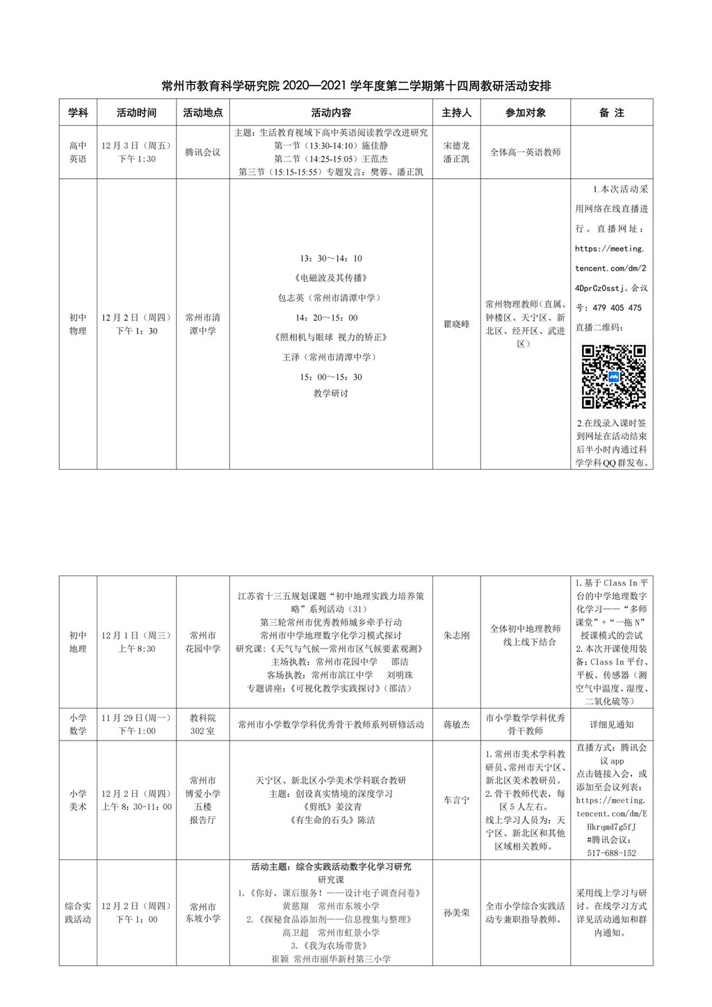 常州市教育科学研究院2020—2021学年度第二学期第十四周教研活动安排_00.jpg