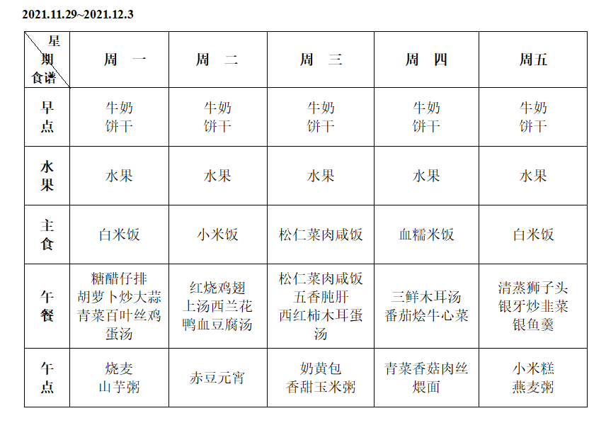 QQ图片20211128205906.png