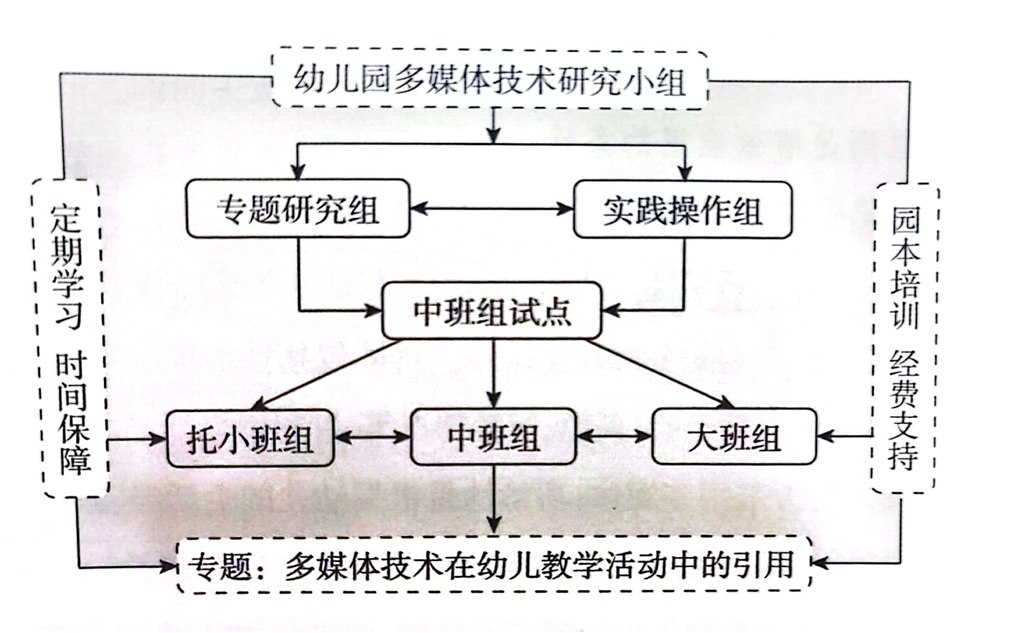 扫描全能王 2021-11-29 19.13.jpg
