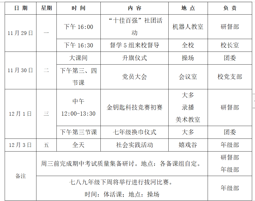 2021-2022学年第一学期第十四周工作安排.png