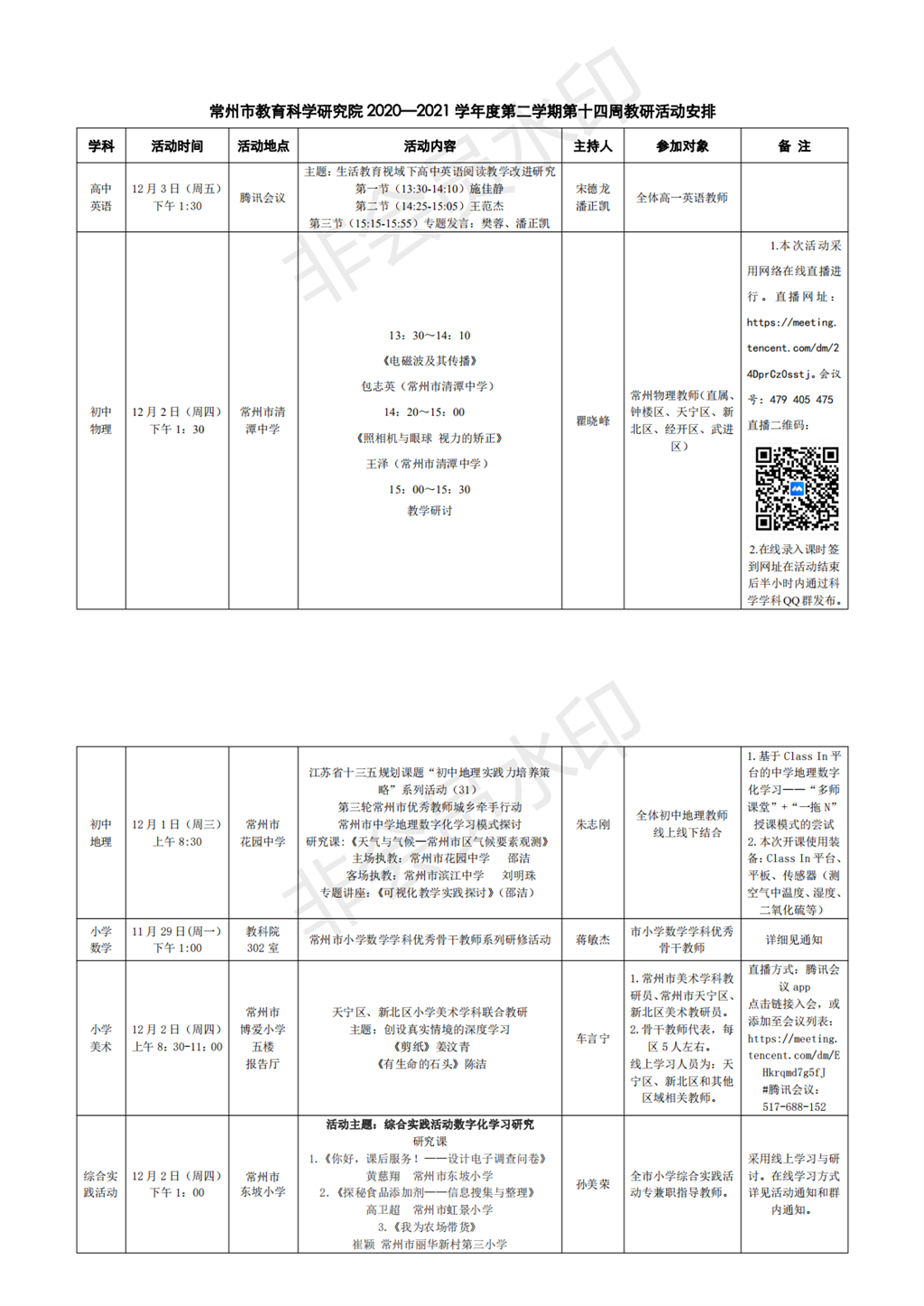 常州市教育科学研究院2020—2021学年度第二学期第十四周教研活动安排_0.png