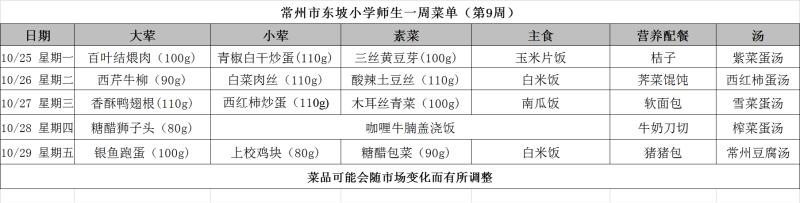 东坡小学学生菜单第九周.JPG